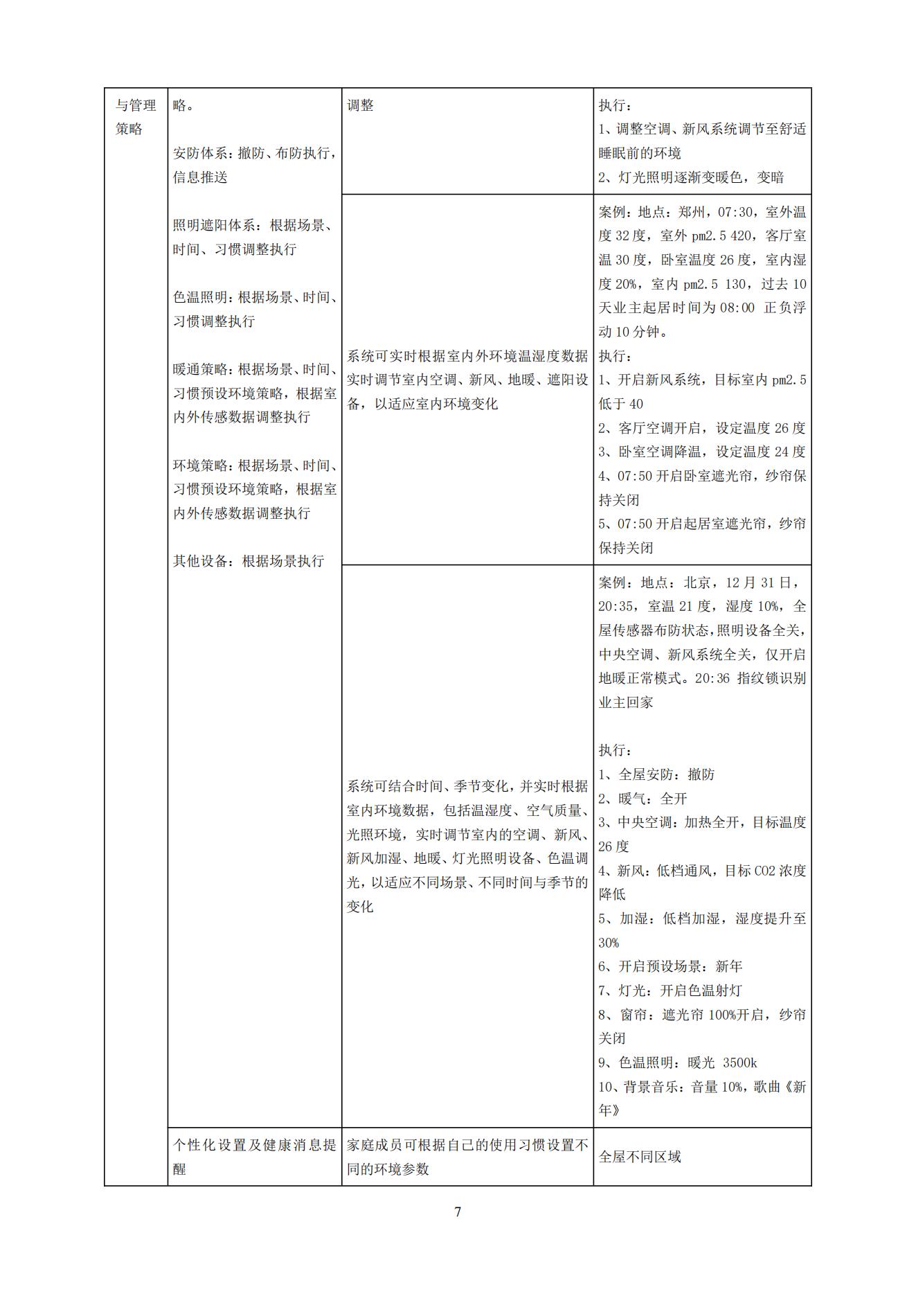 《智能家居宜居指标要求》征求意见稿_07.jpg