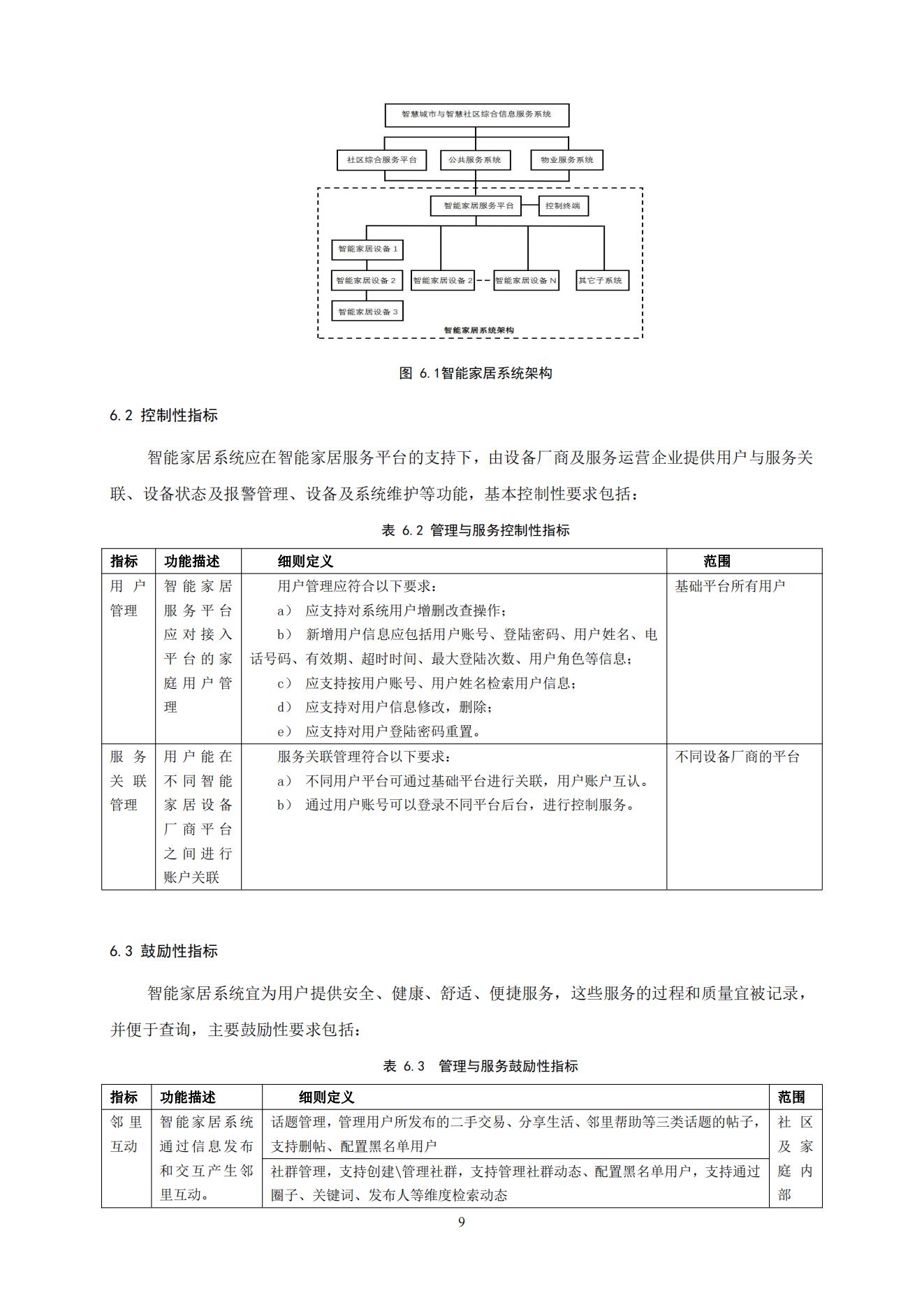 《智能家居宜居指标要求》征求意见稿_09.jpg