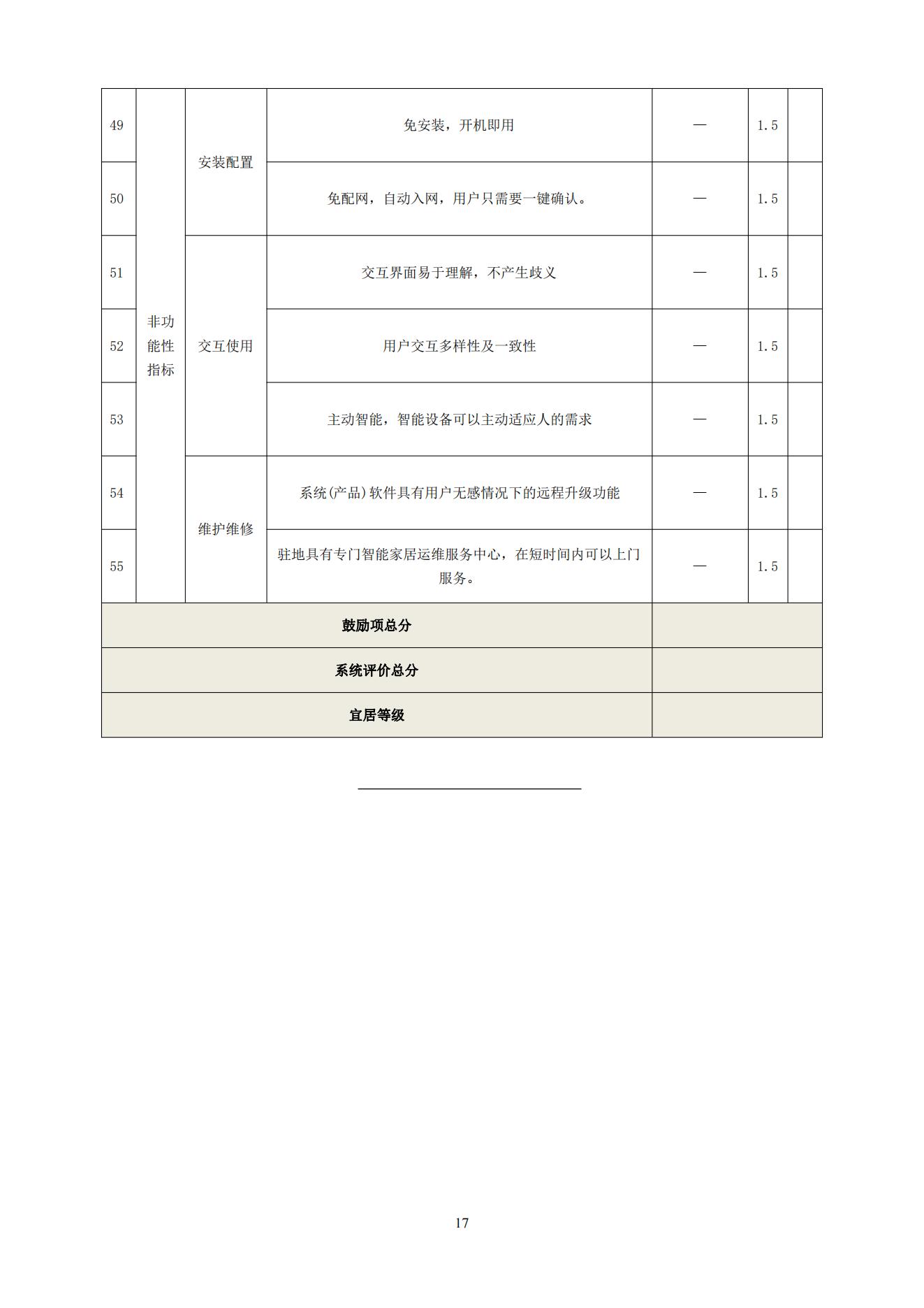 《智能家居宜居指标要求》征求意见稿_17.jpg